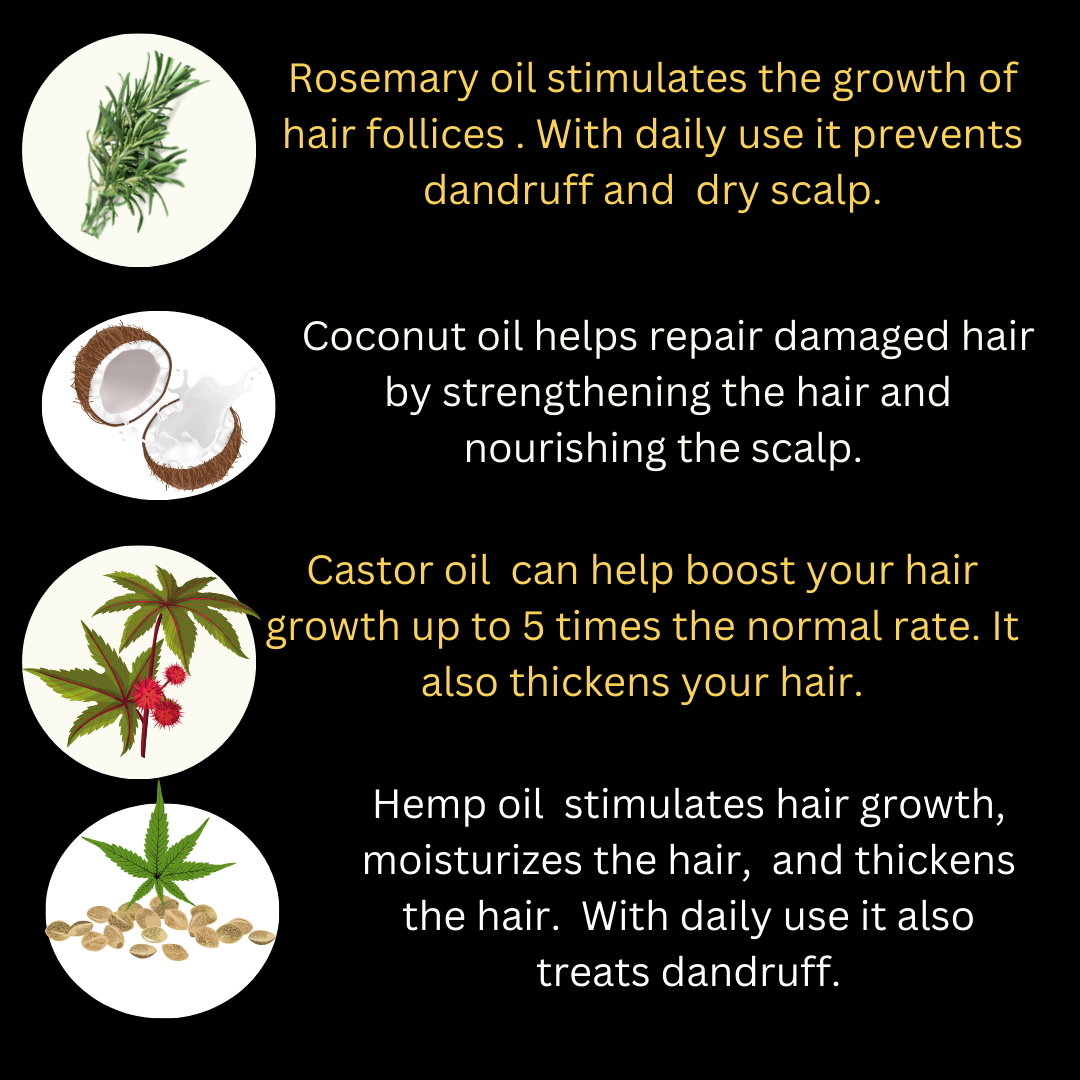 Herbal Hair Growth Fertilizer